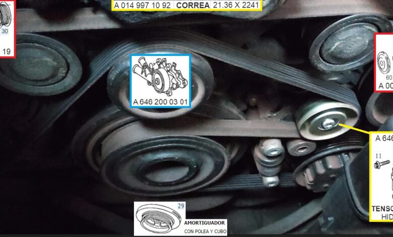 Alternador para Viano 639 2.2: Todo lo que necesitas saber y dónde conseguirlo