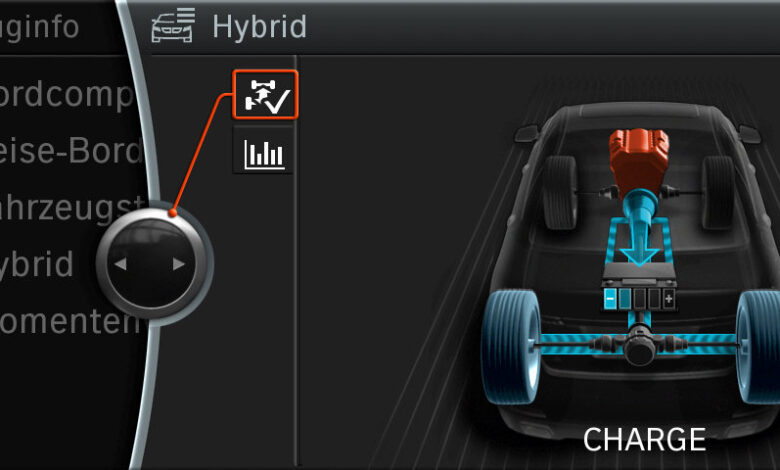 Alternadores para BMW 320d de 136 cv año 99: Encuentra la mejor opción para tu vehículo