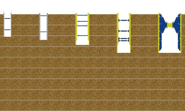 Alternativas gratuitas para automatización hospitalaria: Descubre las mejores opciones fuera de KNX