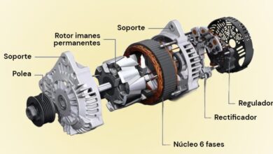 Photo of Correa de alternador: importancia y funciones de este componente en el motor