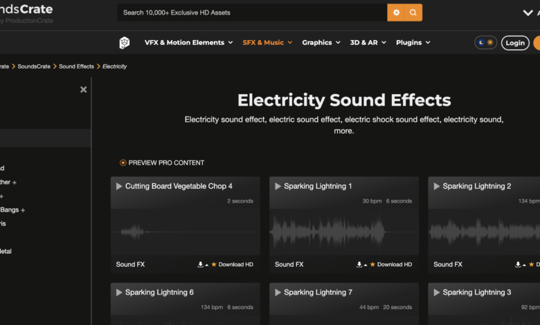 Las 5 mejores alternativas a Camtasia para Mac: ¡Descubre las herramientas más potentes para editar tus vídeos!