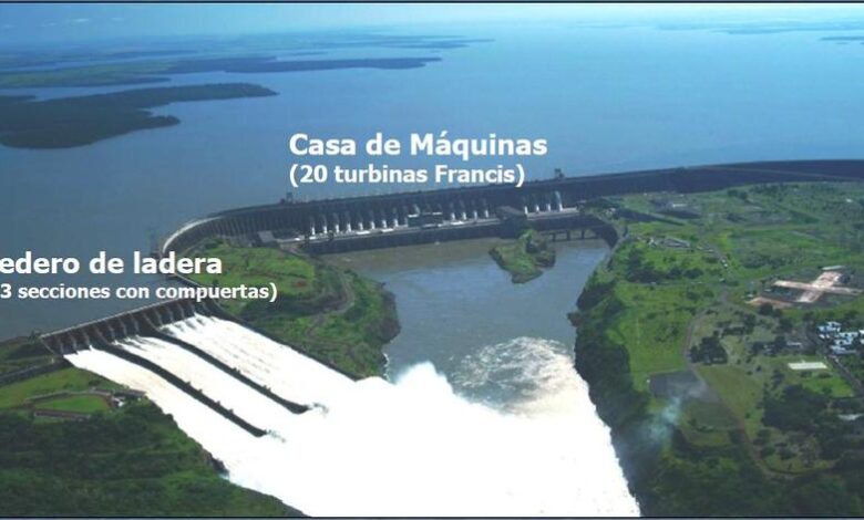 Los mejores alternadores para Kaplan: la solución ideal para tu generador