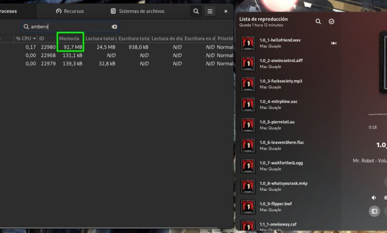 Mejores alternativas a AIMP para Android: Descubre las opciones más populares del mercado